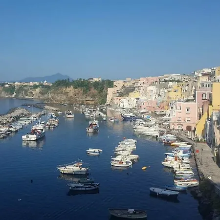 Case Vacanze 